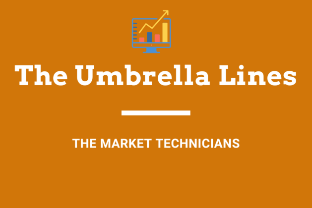 Revealing The Ultimate Magic Of The Umbrella Line Candlesticks (Hammer & The Hanging Man) In 2023