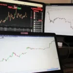 Day Trading Technical Analysis