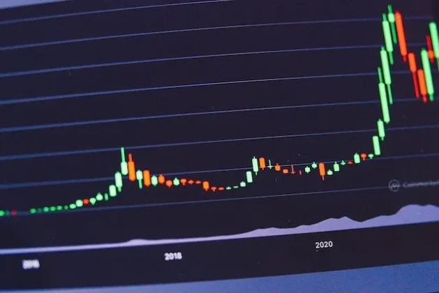 Upside Gap Two Crows Candlestick Pattern: A Deep Dive into Its Significance in Trading